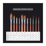 Giorgione Artist Paint Brush