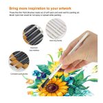 Keep Smiling Professional Flat Tip Paint Brush Pack Of 12